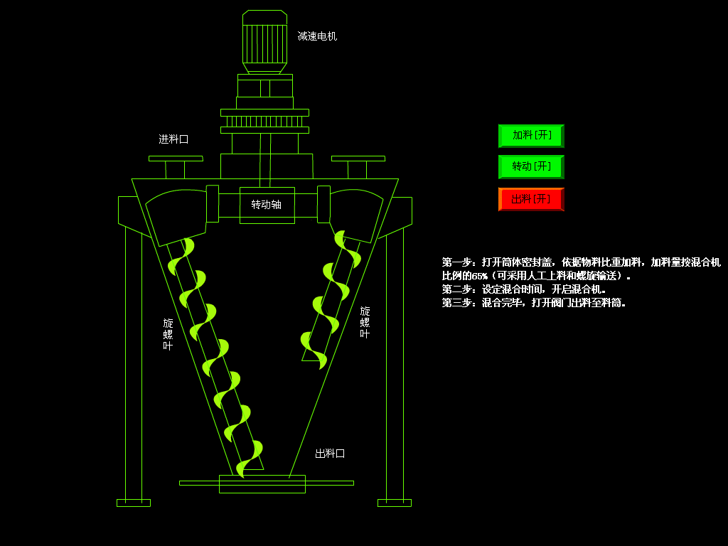 硅藻泥粉料雙螺旋錐形混合機(jī)運(yùn)行示意圖動(dòng)圖